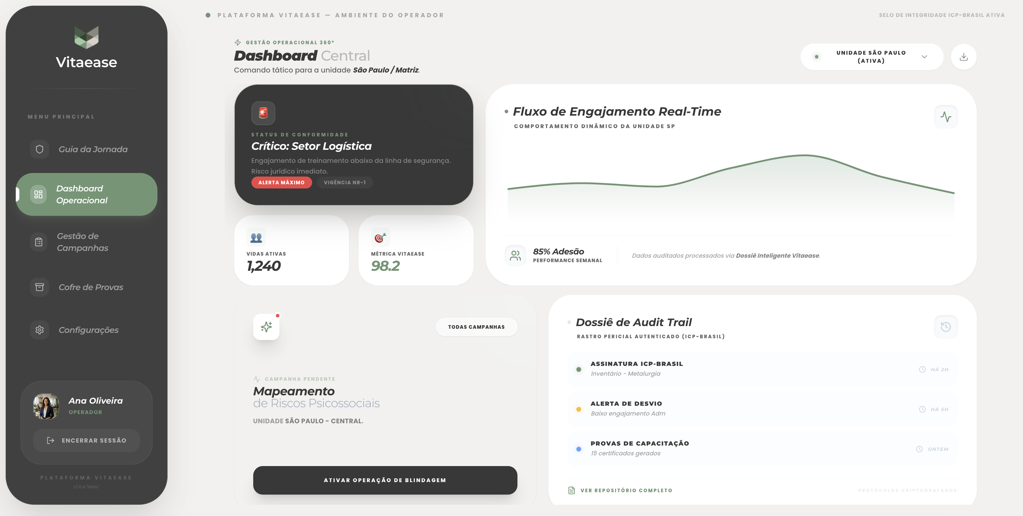 Vitaease Dashboard